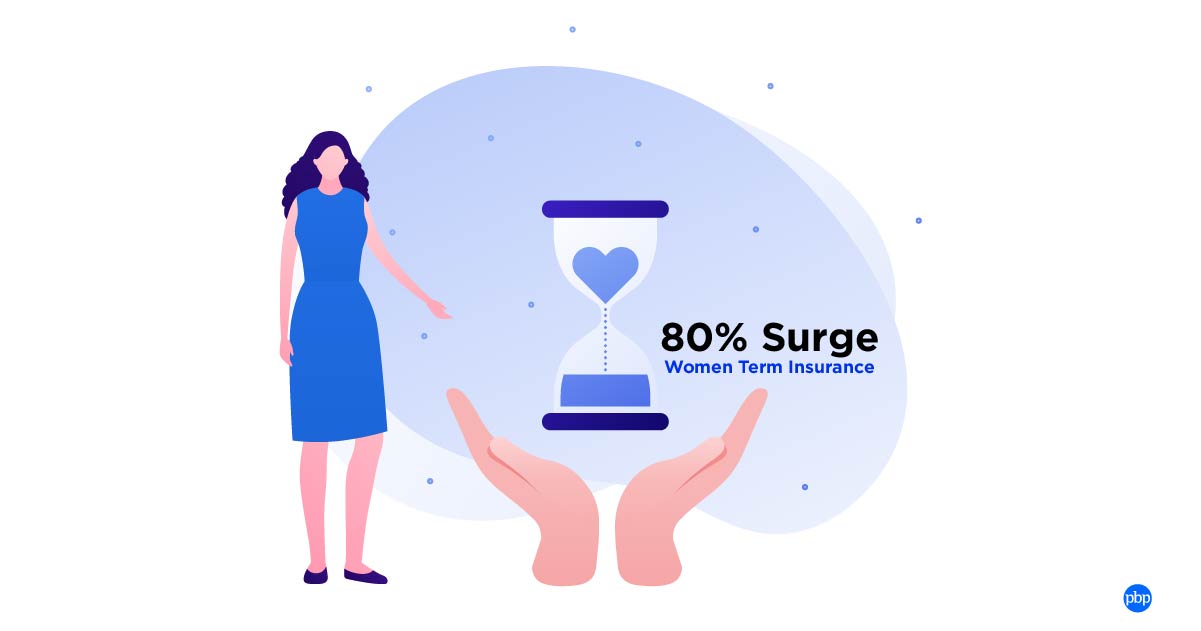 Women life Insurance Plan